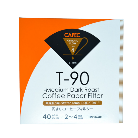 2 Cup Medium Roast T 90 Filter Paper 40 Pack